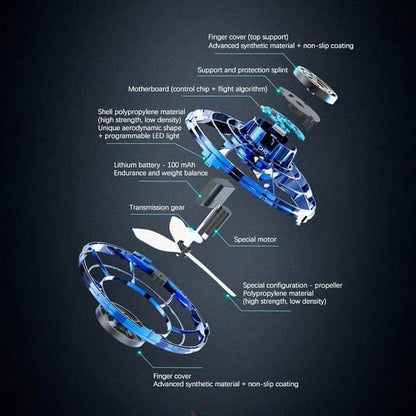 Flying Spinner- Flying Boomerang Mini Pro Spinner